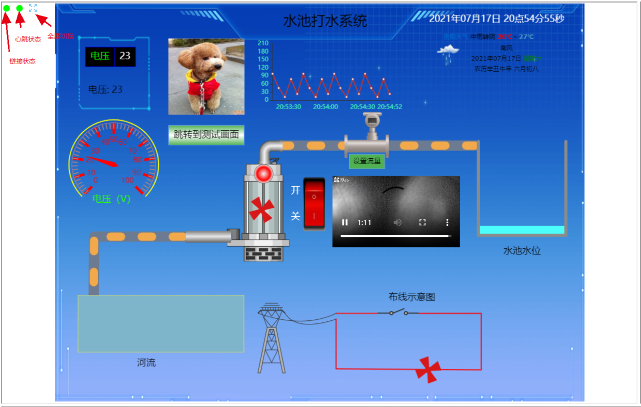 水池打水系统在线运行监视屏与云端指令控制