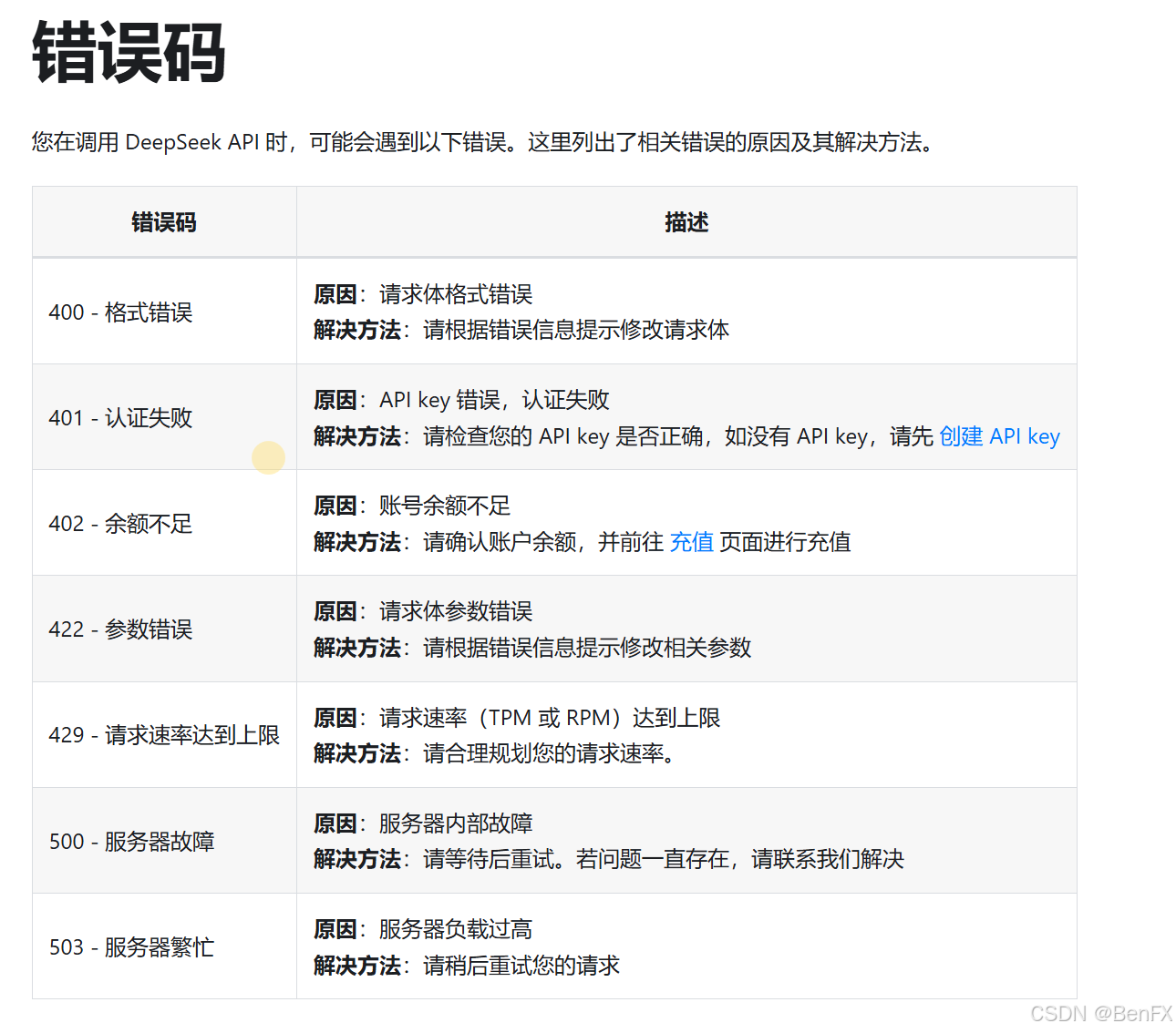 关于houdini 调用api_houdini api-CSDN博客