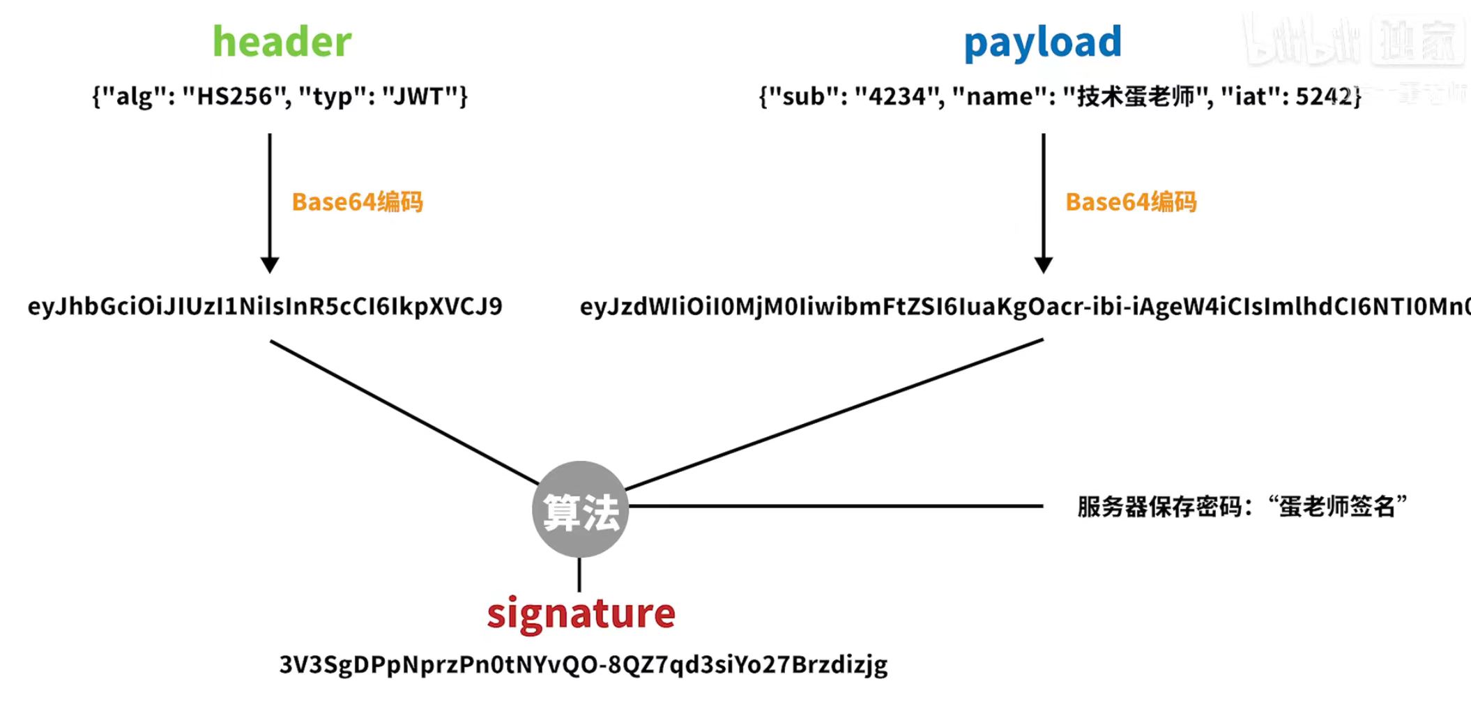 43df9c51d2a56d8fb237a02560080ec