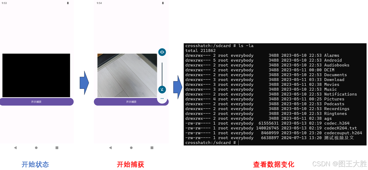 Android APP 音视频（03）CameraX预览与MediaCodec编码