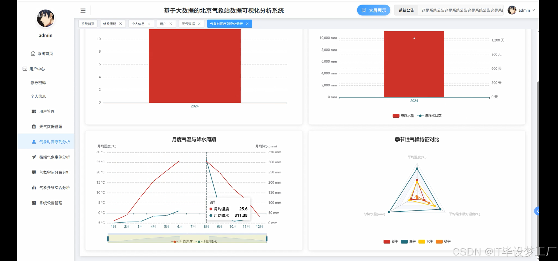 基于大数据的北京气象站数据可视化分析系统-气象时间序列分析