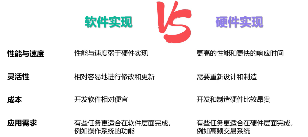 外链图片转存失败,源站可能有防盗链机制,建议将图片保存下来直接上传