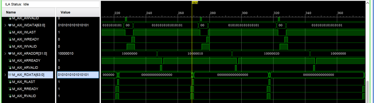 FPGA----ZYNQ7020系列的PS侧与PL侧通过AXI-HP交互（全网唯一最详）_zynq 7020 ps