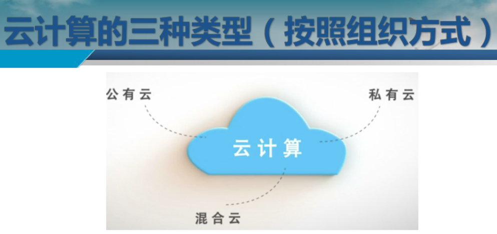 探索Linux Shell编程、云计算与虚拟化技术