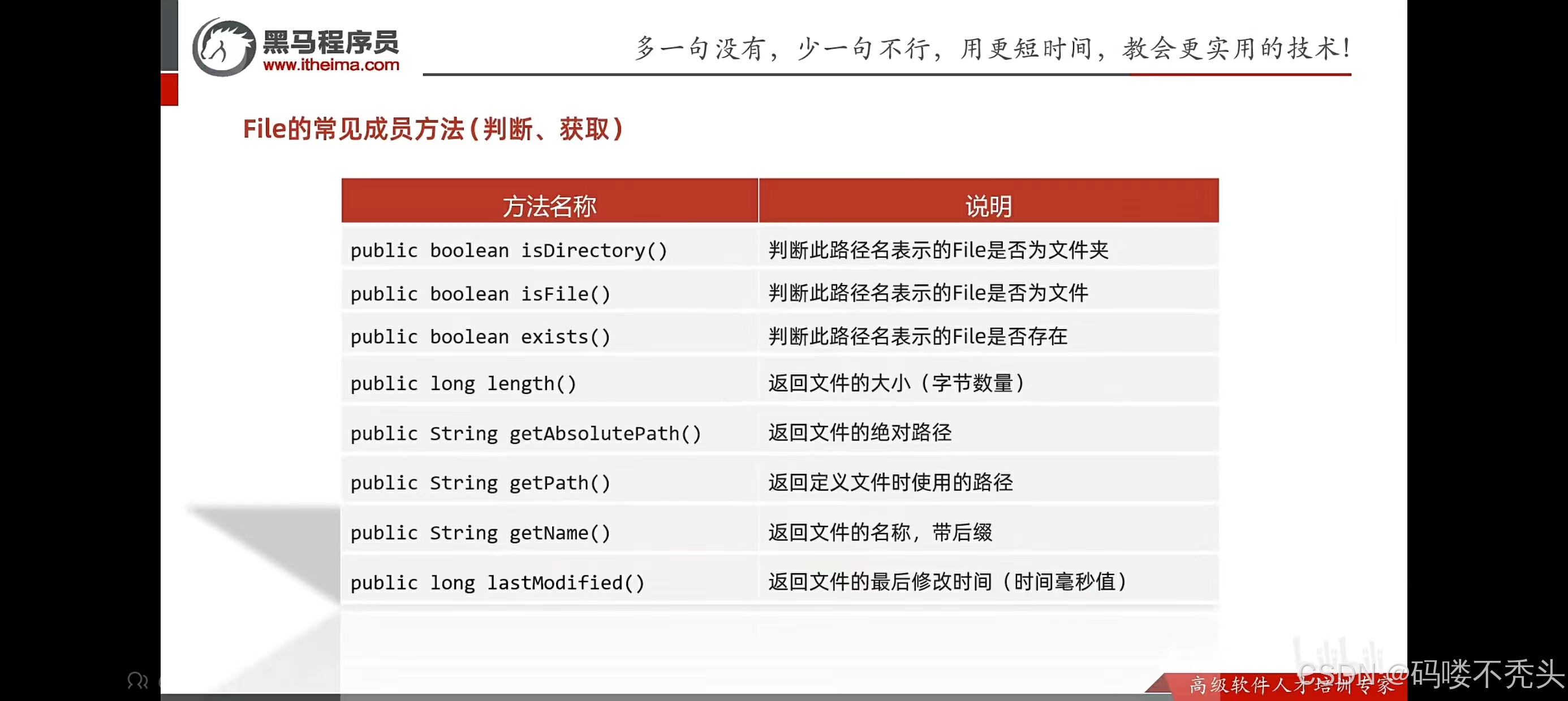 Java中File知识_java中的file-CSDN博客