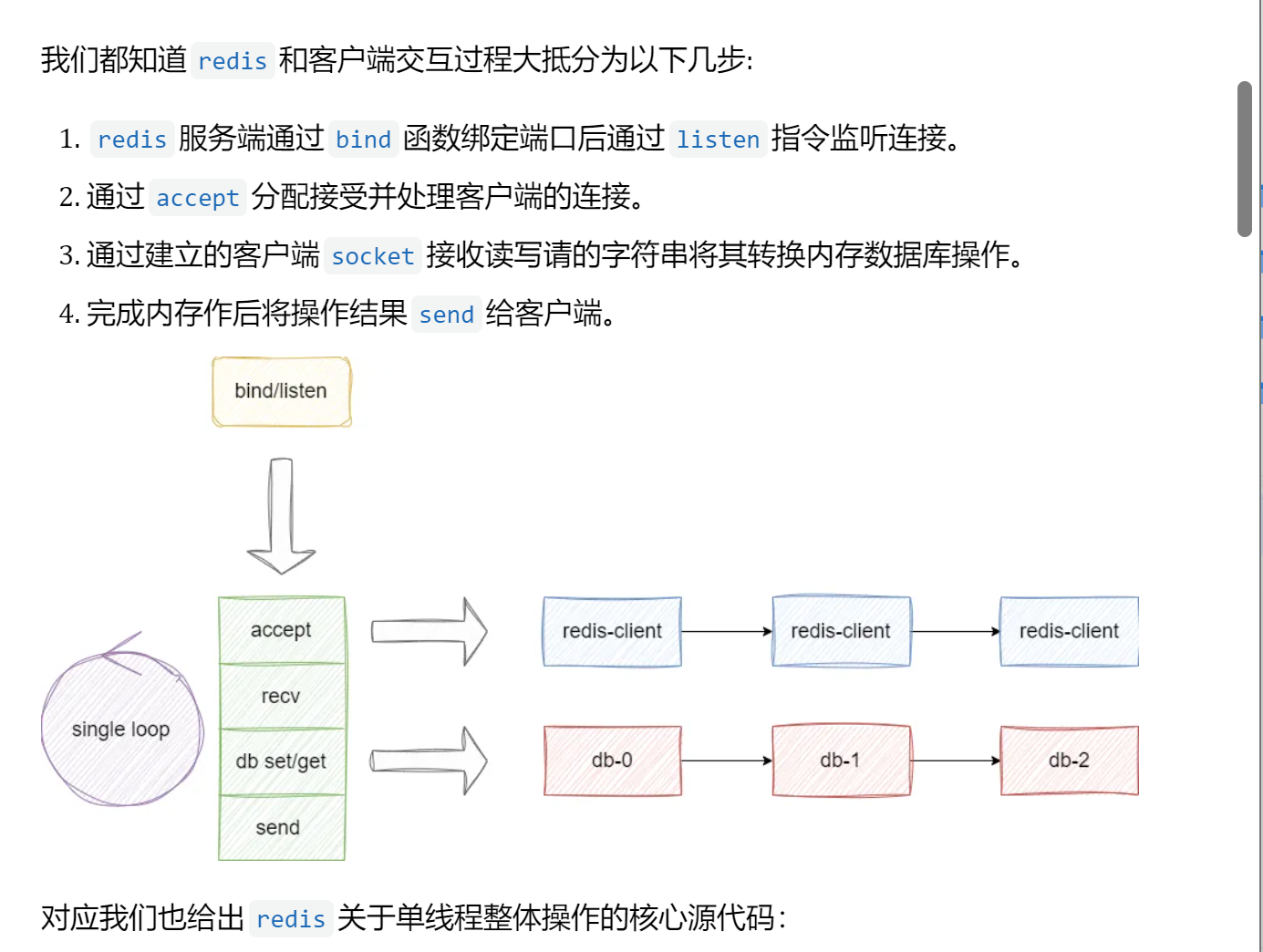 Redis底层原理和进阶_redis底层实现原理-CSDN博客
