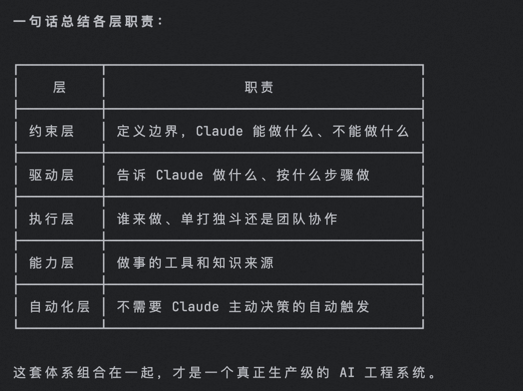 ~~在这里插入图片描述~~ 