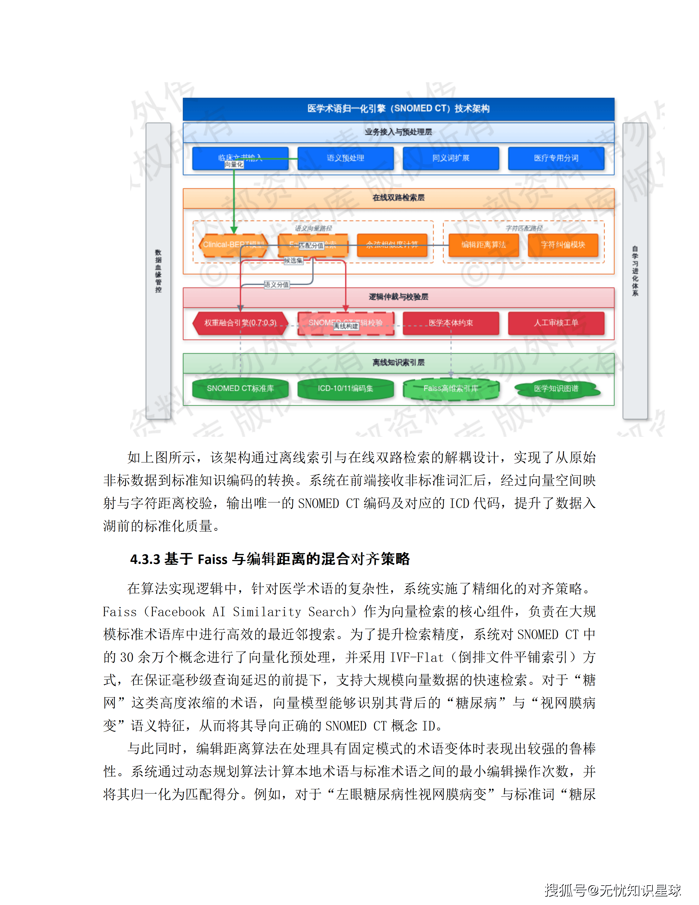 三甲医院专科电子病历(EMR)语义解析与自然语言大模型高质量数据集详细设计方案_48.png