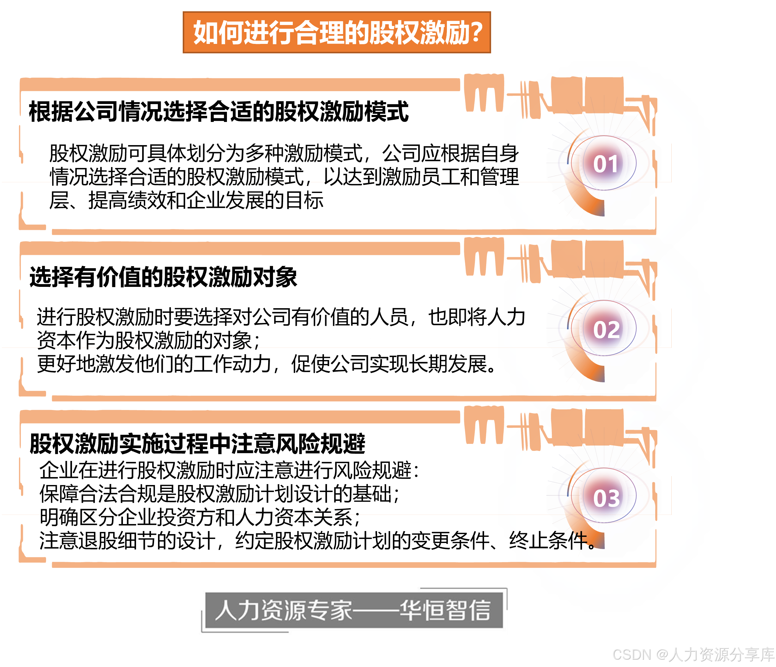 构建高效股权激励机制：策略、对象与风险控制-CSDN博客