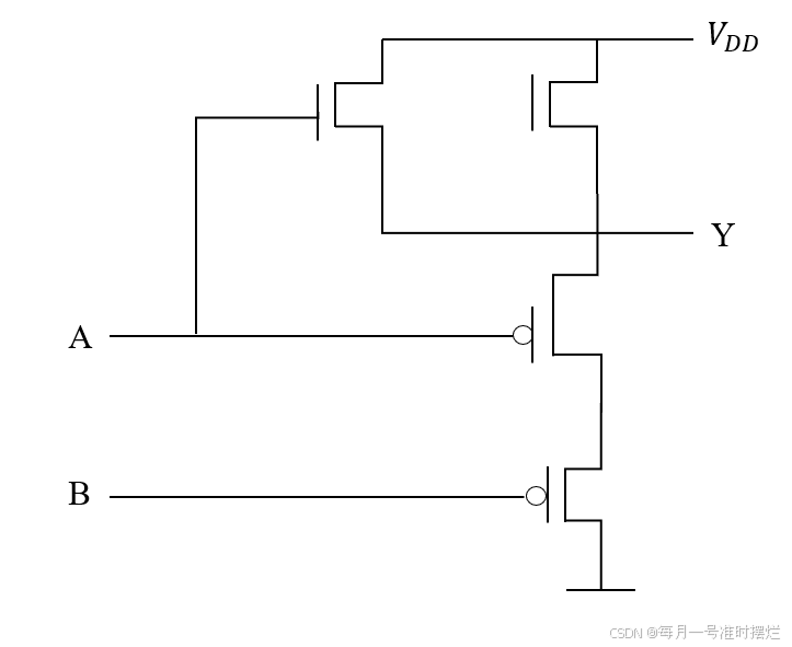 数字电子技术基础（十九）——各种逻辑的CMOS门电路_cmos与非门电路图-CSDN博客