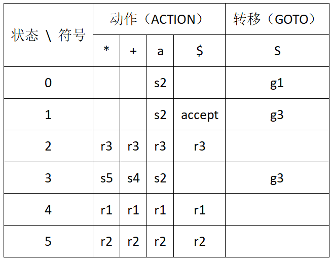 ![[Pasted image 20251130195855.png|400]]