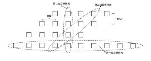 4D毫米波雷达的水平俯仰角度匹配_4d毫米波雷达测角-CSDN博客
