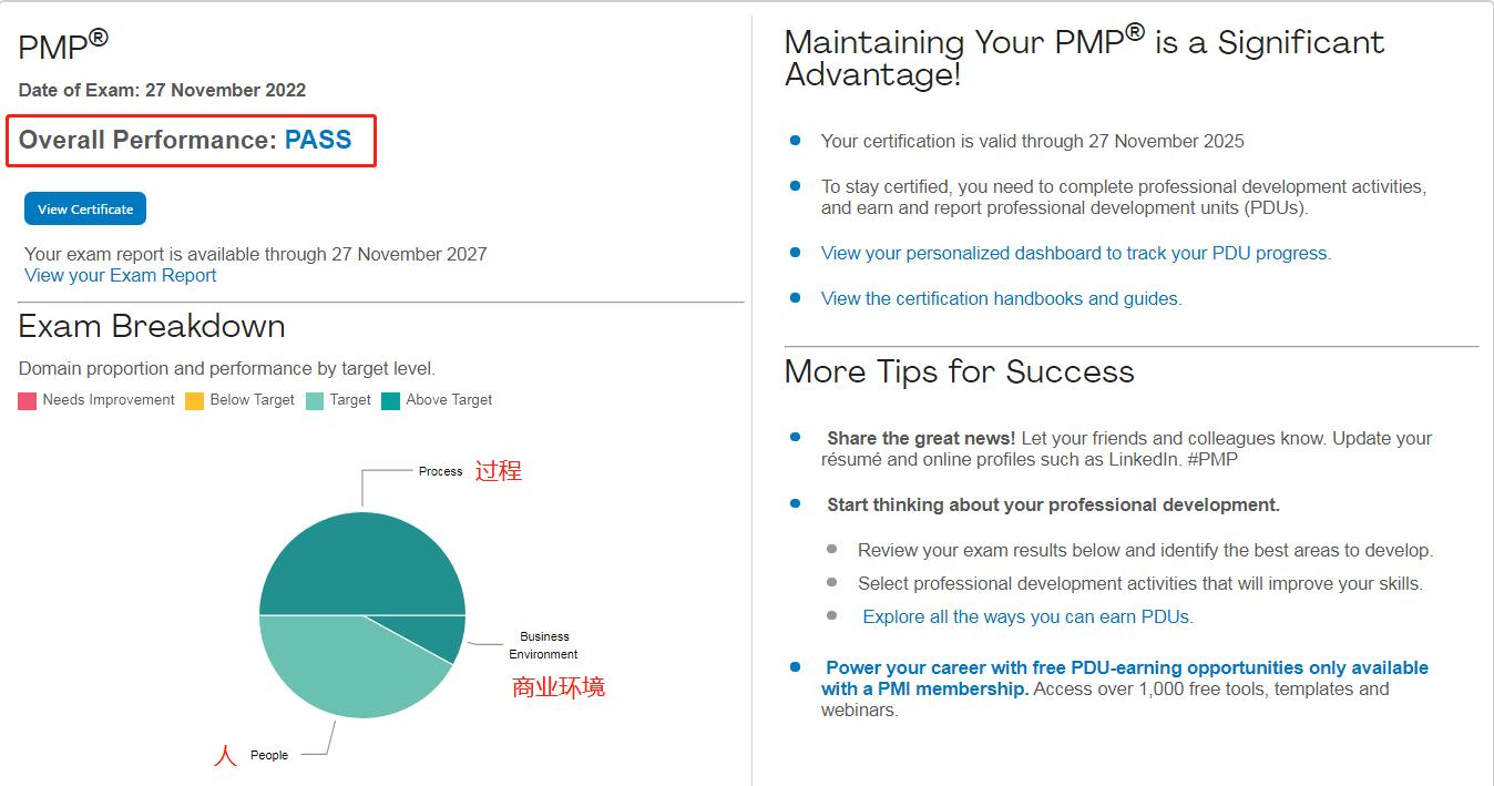 PMP考完了别懵！手把手教你查成绩、领电子证书（全网最白话指南）_pmp考试完成多久能拿证-CSDN博客