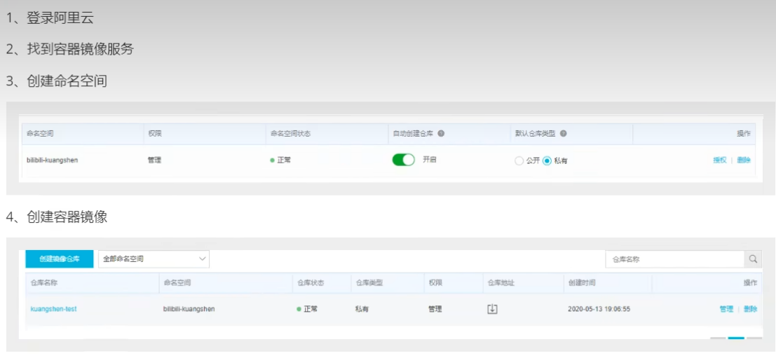 Docker超详细解析【从入门到深入】_docker详解