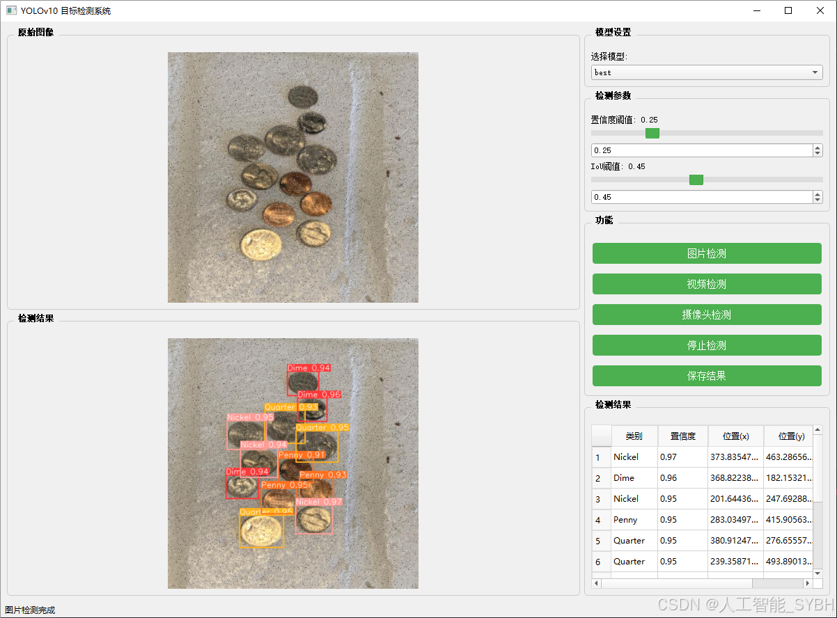 基于深度学习YOLOv10的美国硬币识别检测系统（YOLOv10+YOLO数据集+UI界面+Python项目源码+模型）_硬币遮挡识别-CSDN博客