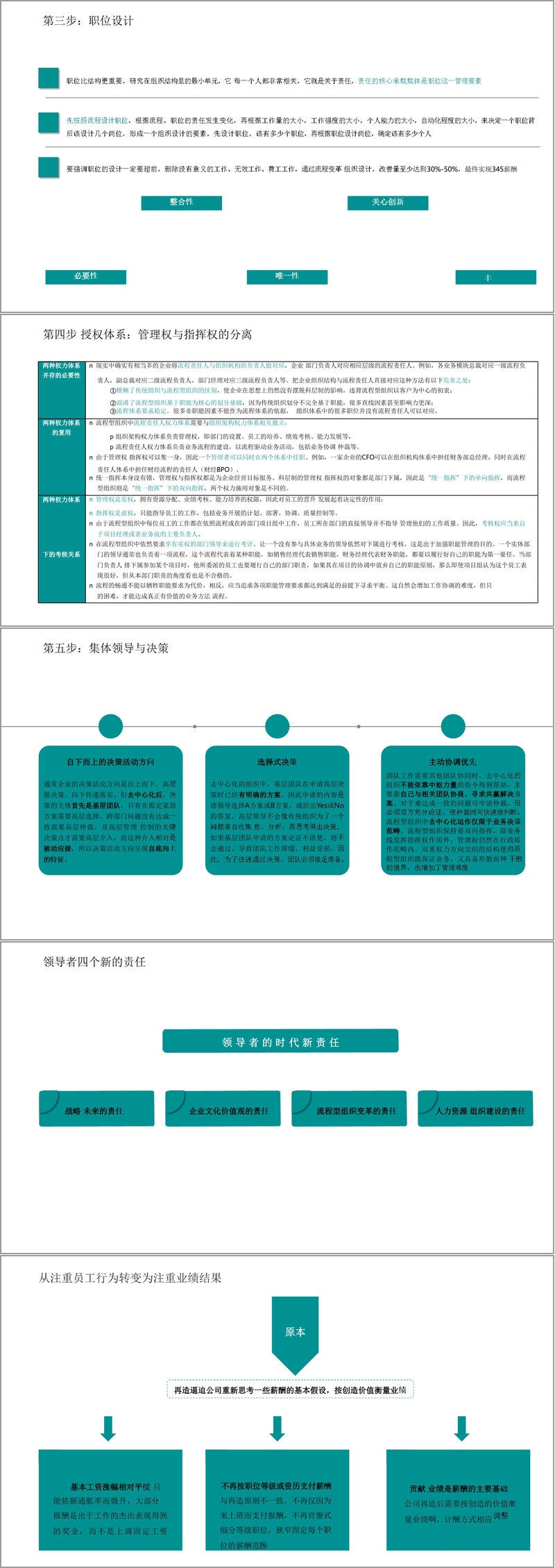 (108页PPT)华为以客户为中心的流程型组织研究(附下载方式)_华为 流程型组织 108页下载-CSDN博客