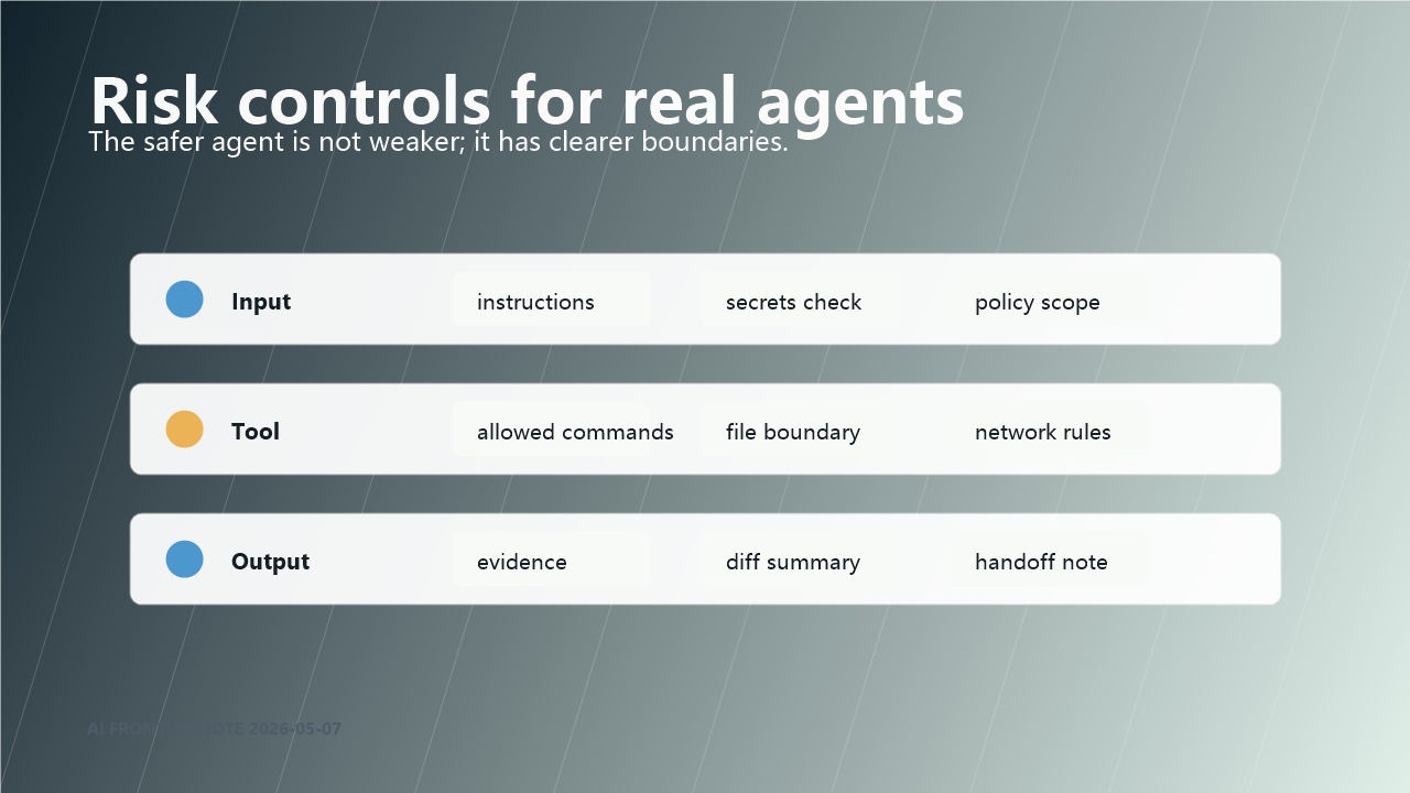 Risk controls for real agents
