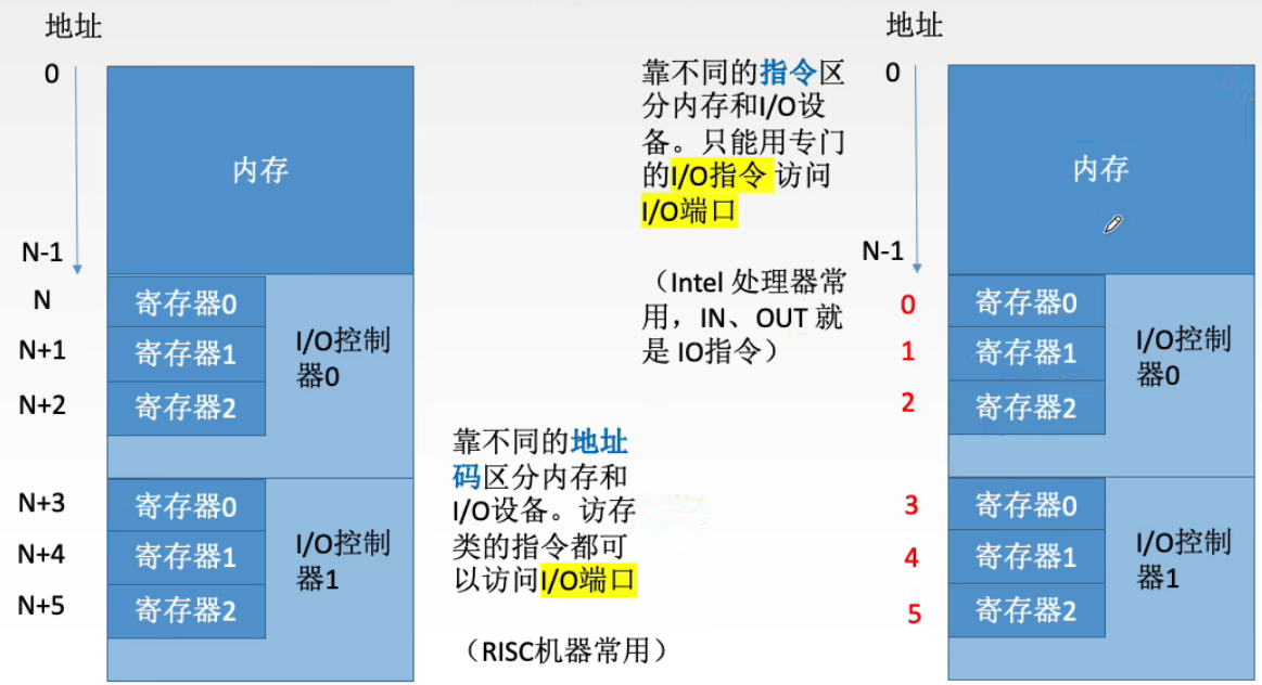 外链图片转存失败,源站可能有防盗链机制,建议将图片保存下来直接上传