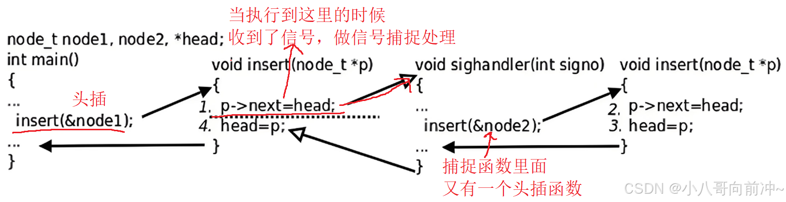 linux信号的捕捉