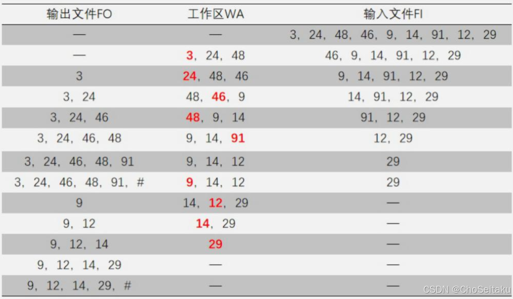 ![[Pasted image 20251003082702.png]]