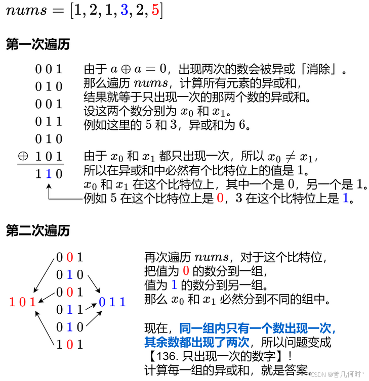 位运算（一）位运算简单总结