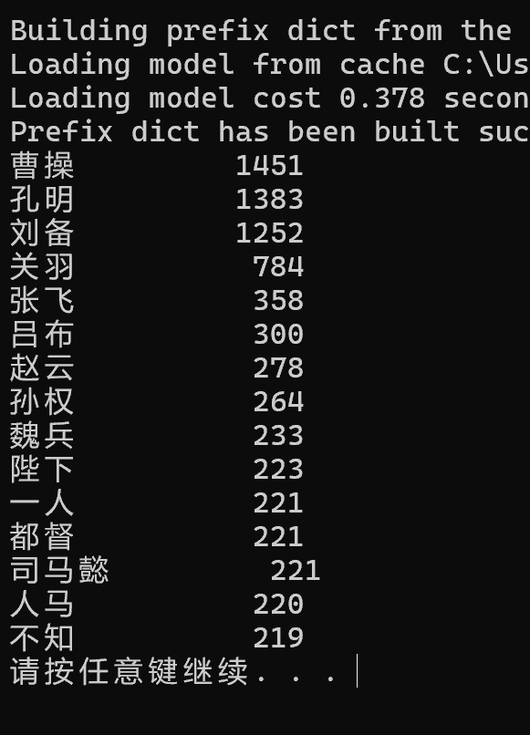 python文本词频统计_python文本词频统计hemlet和三国演义文本-CSDN博客