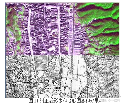 光学传感器图像处理流程（一）