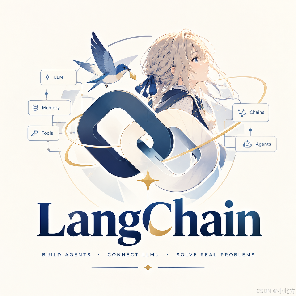 LangChain/LangGraph（四）Embedding与LangChain入门：从文本向量化到语义搜索，认识大模型应用开发生态-CSDN博客