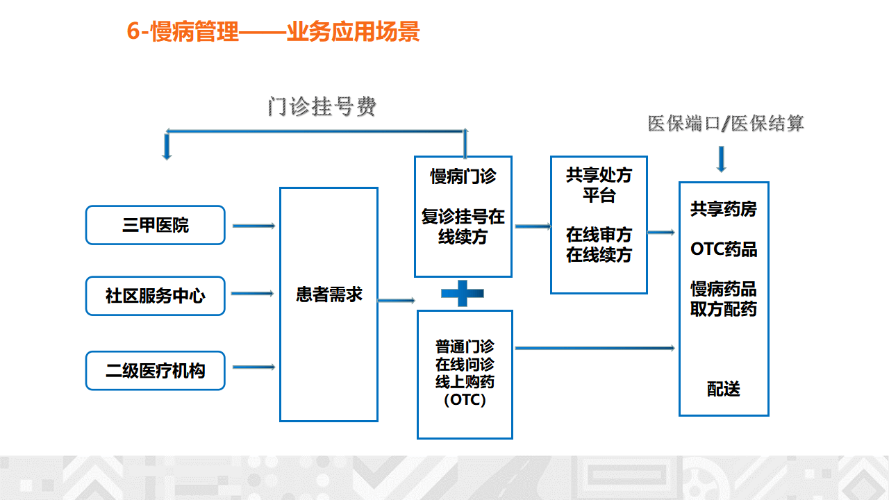 文章配图-15