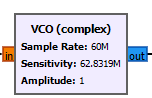 图2 VCO