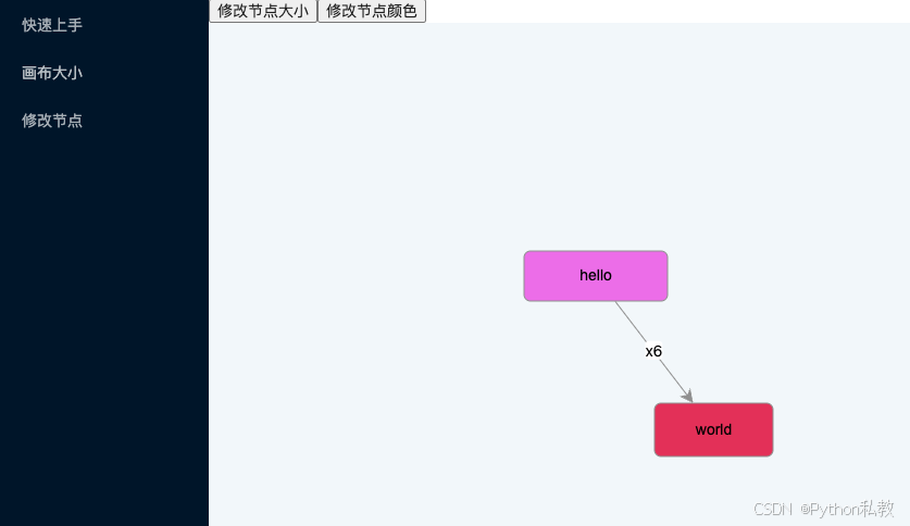 vue3 + antv x6 实现修改节点的大小和颜色