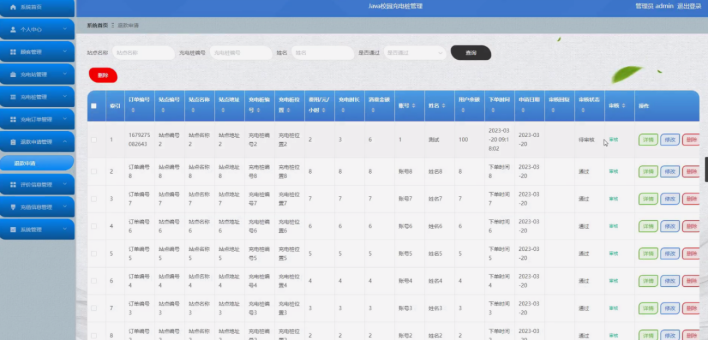 计算机毕业设计springbootJava校园充电桩管理 基于Spring Boot的校园充电桩管理系统设计与实现 Java Spring Boot框架下的校园充电桩管理平台开发