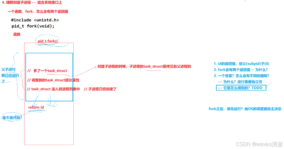 基本概念与基本操作(7)