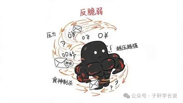 反脆弱配图