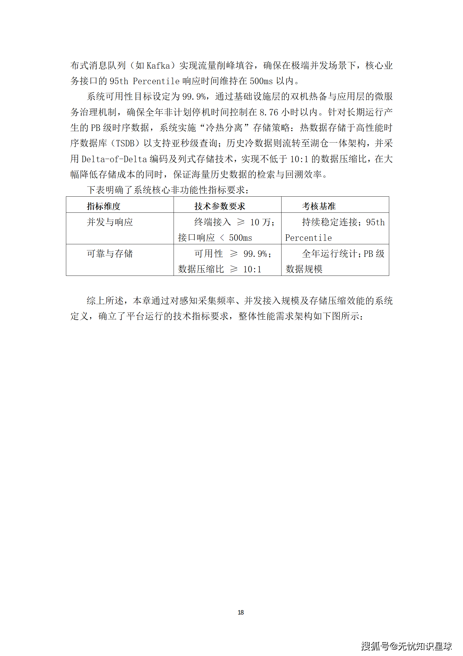 城市级地下管网与城市内涝防范(海绵城市)物联感知网建设方案_18.png