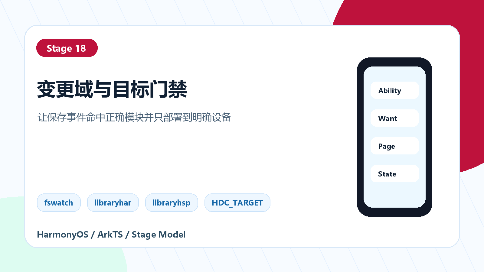 Watcher、变更域、构建计划和设备门禁结构