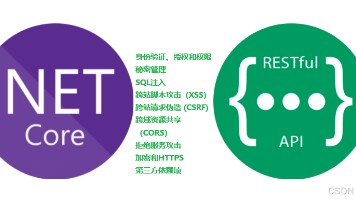 如何保护您的 .NET Web API 免受常见安全威胁封面图