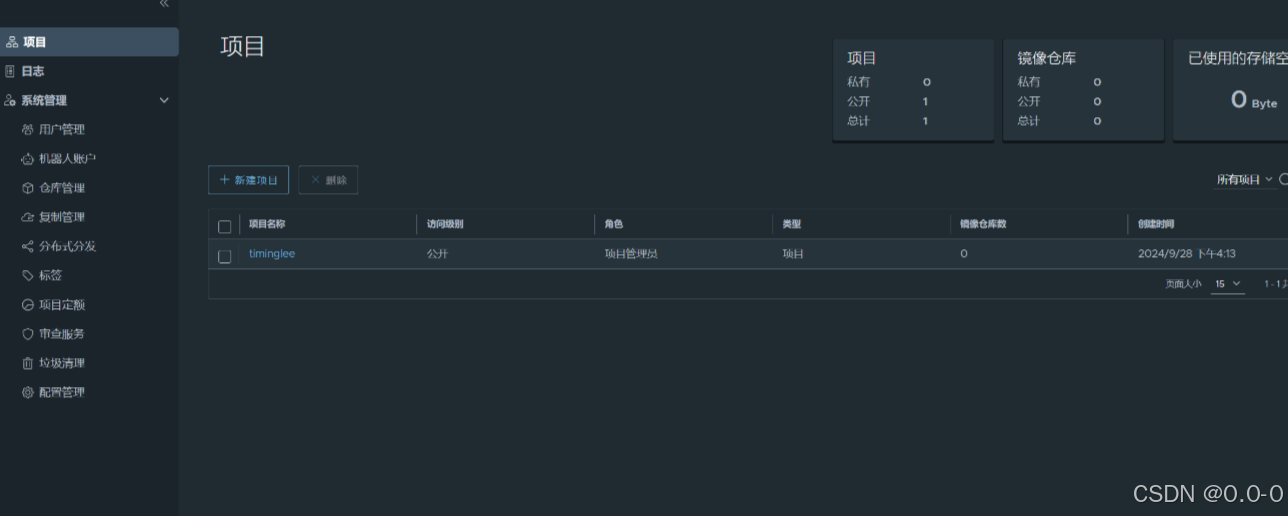 Docker的入门详解