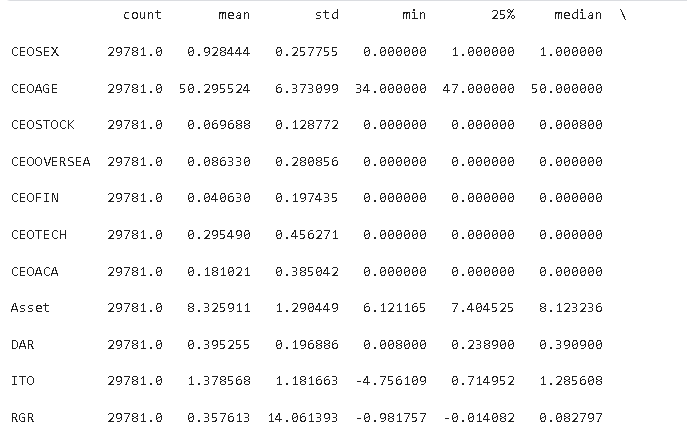 描述性统计结果