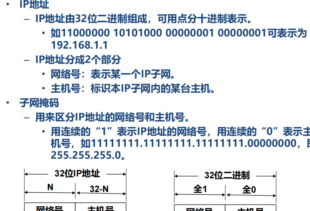 ip基本概念_公有IP和私有IP的区别