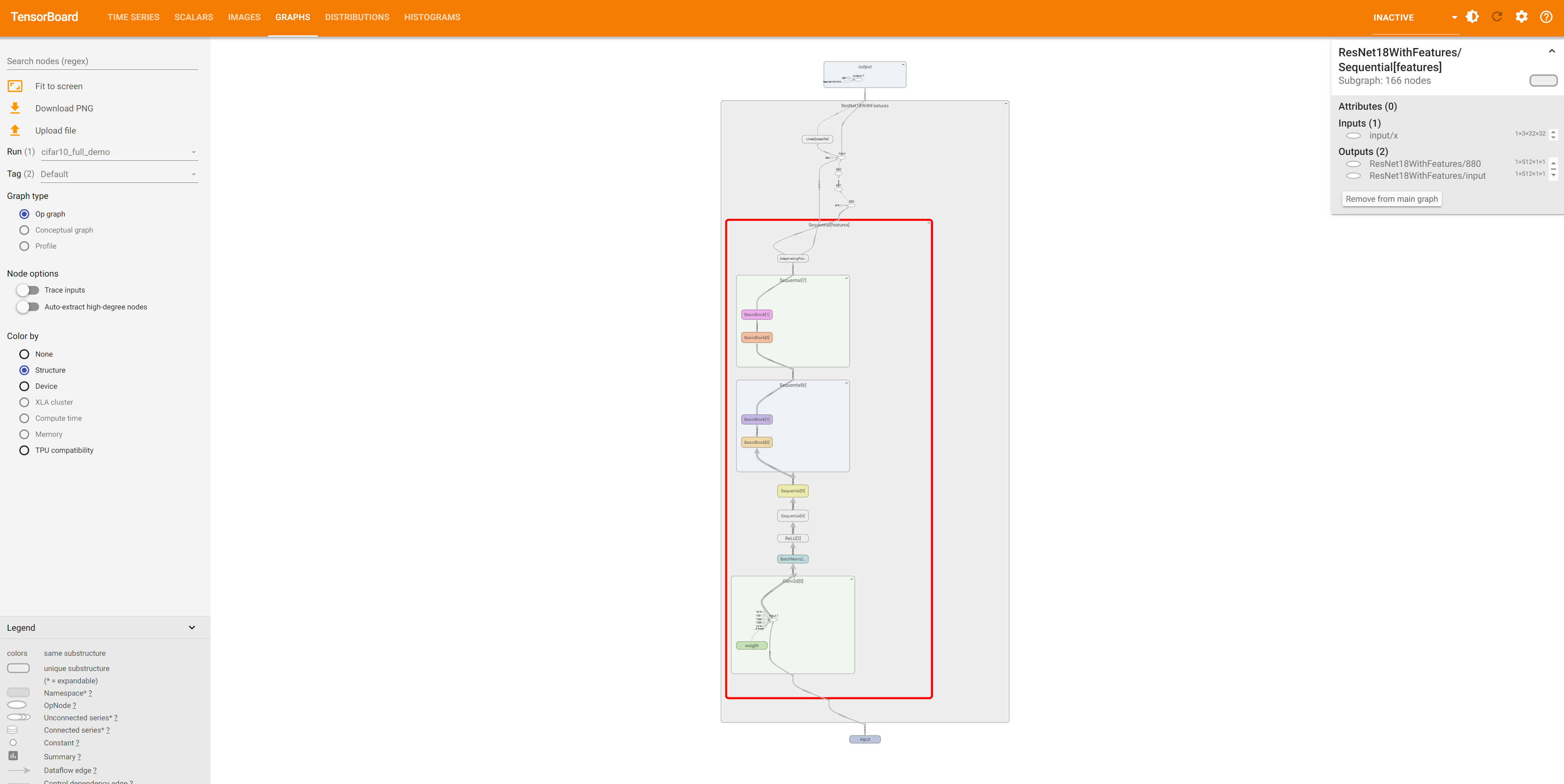 PyTorch + TensorBoard 超实用笔记：从零开始监控你的模型训练-CSDN博客