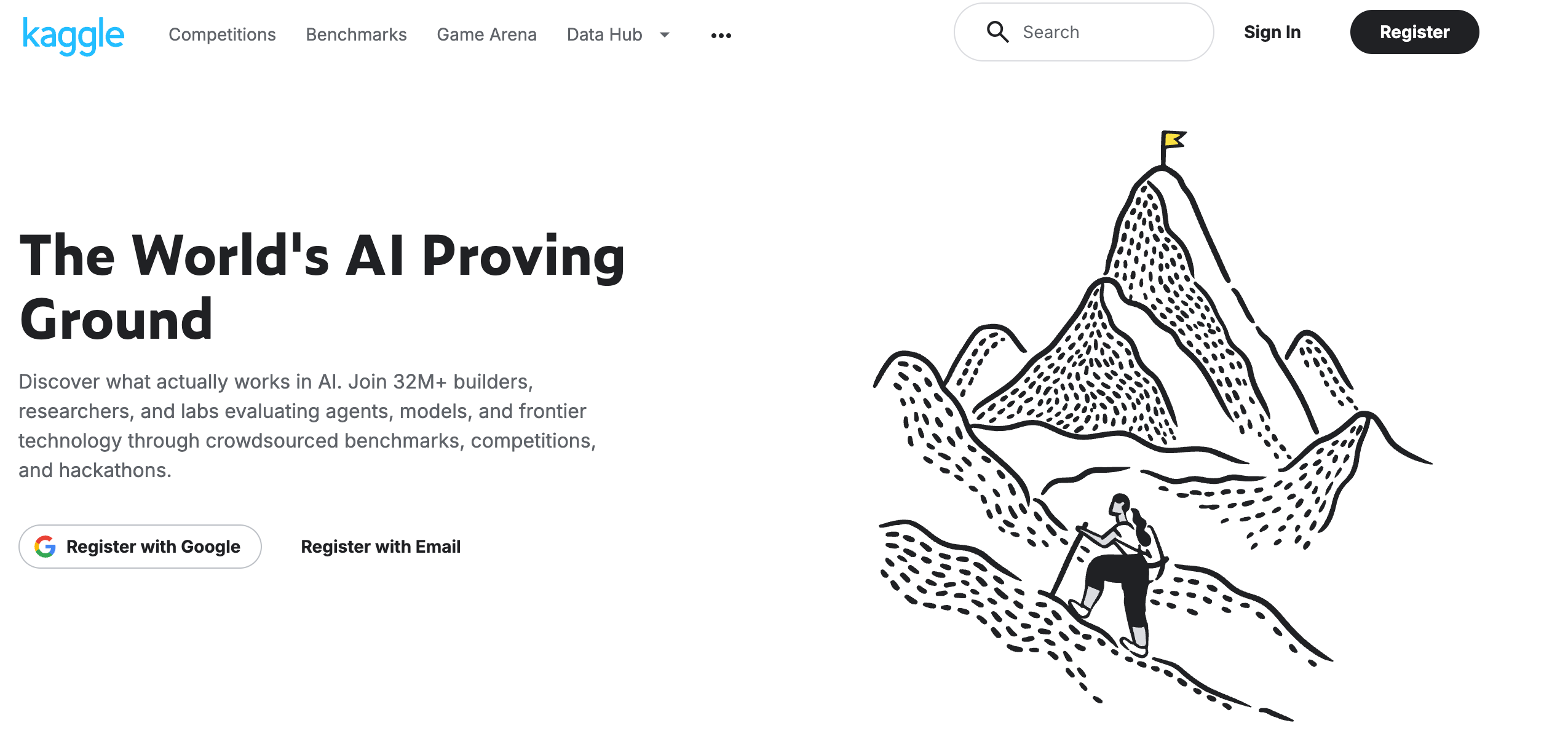 kaggle
