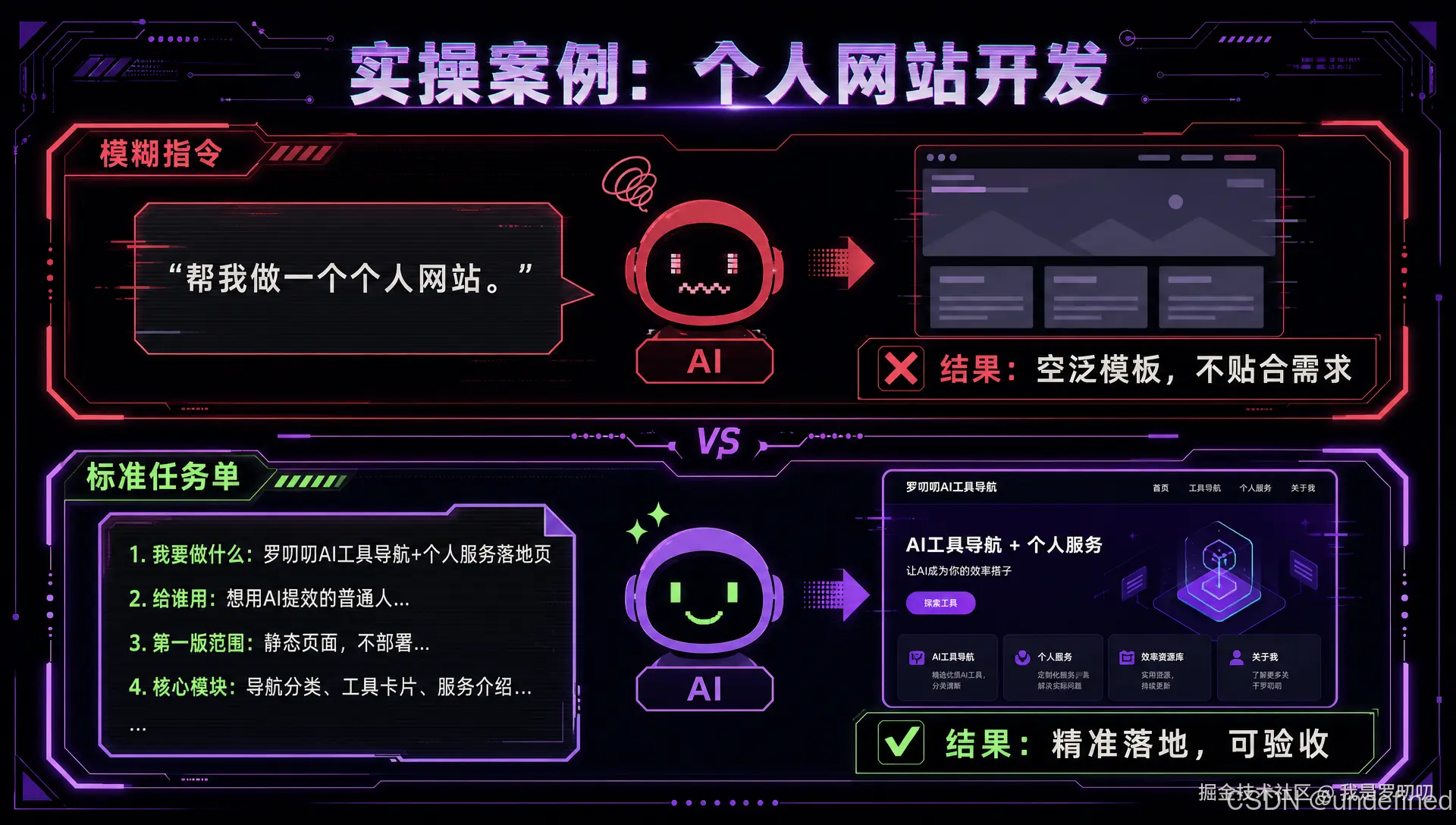 模糊指令vs标准任务单实例对比.png