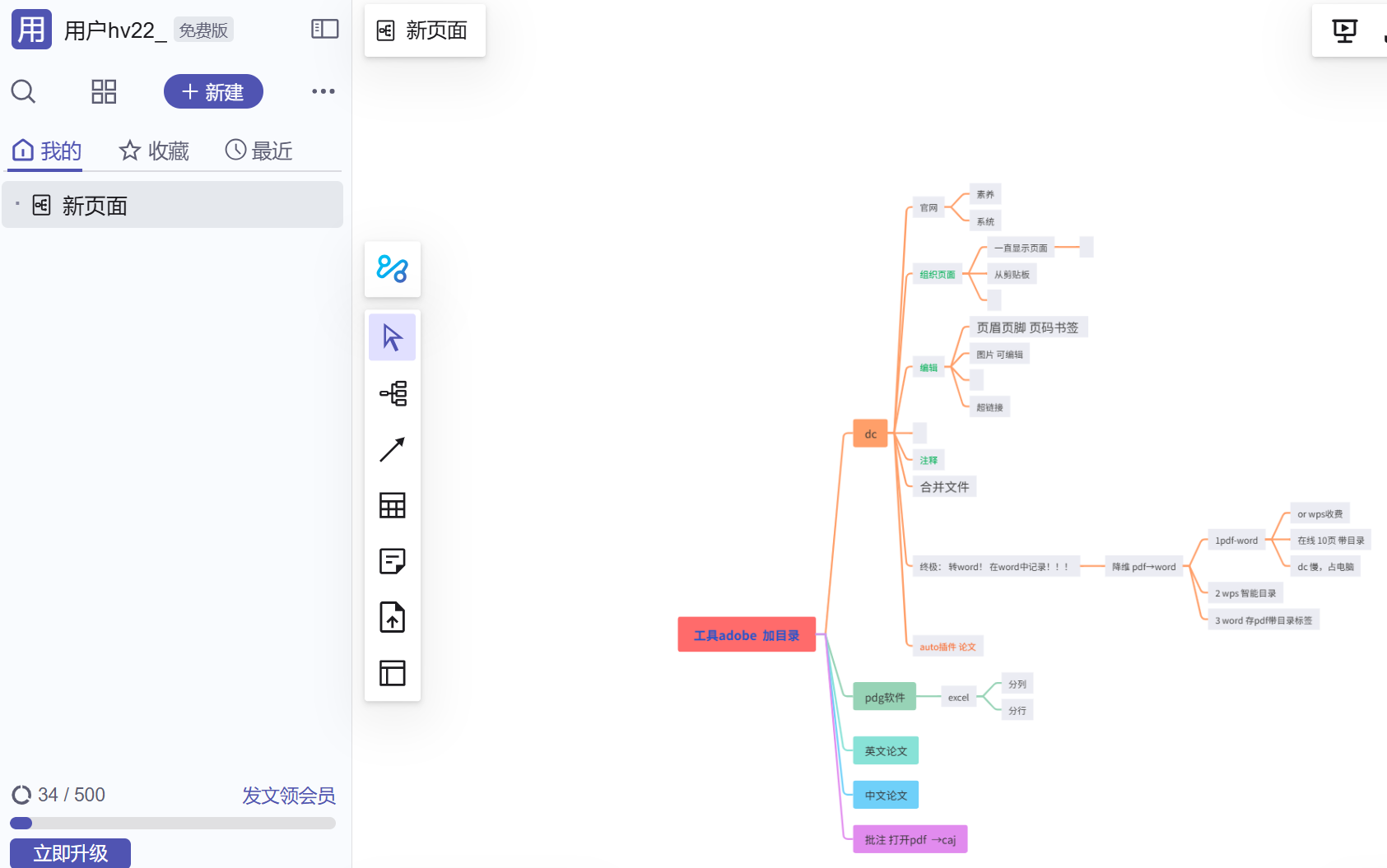 导图能用合集2025-12-CSDN博客