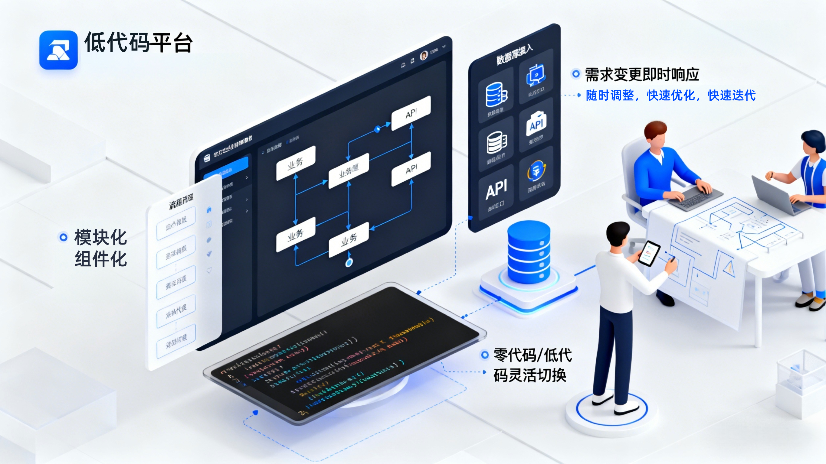 低代码平台