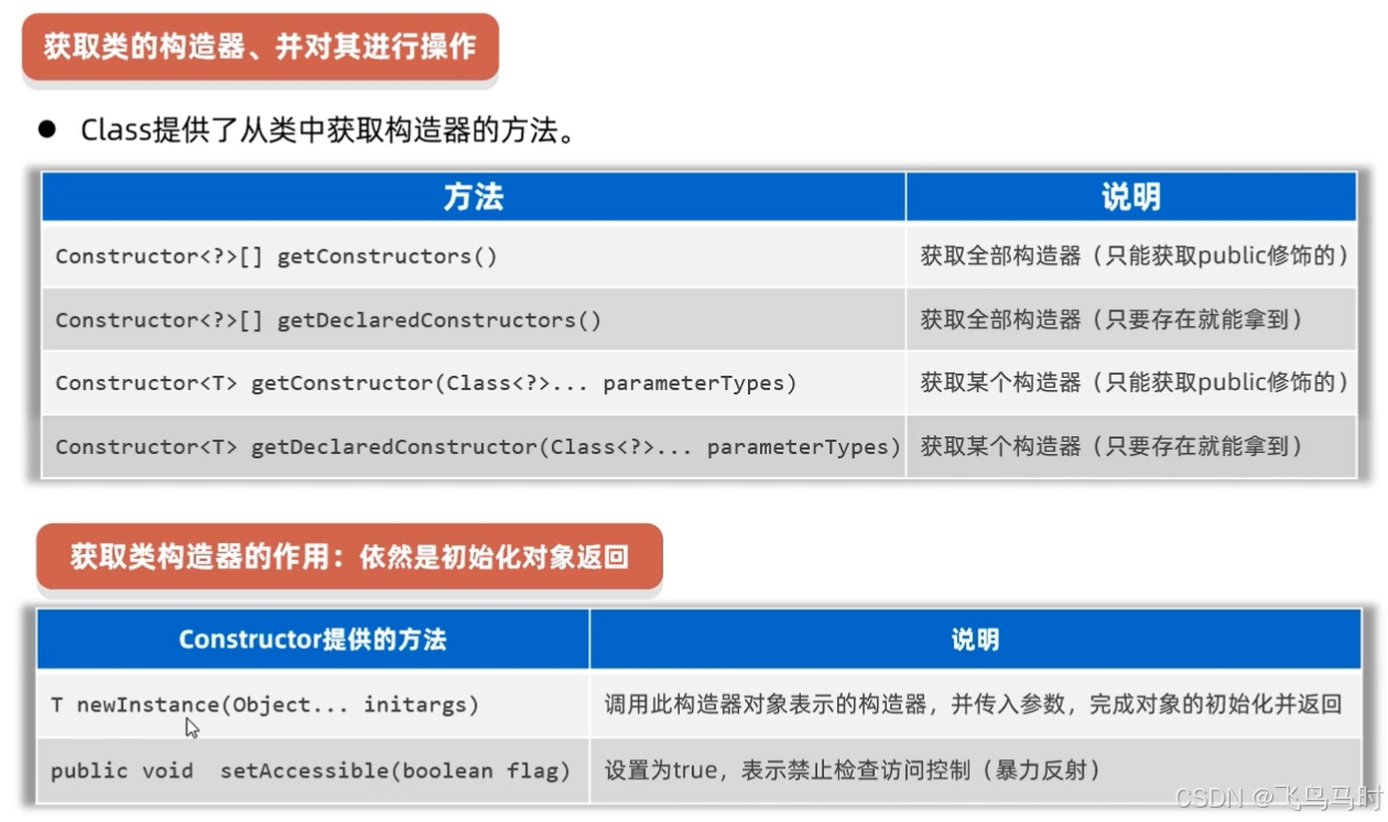 Class提供的获取类构造器的方法以及获取类构造器的作用