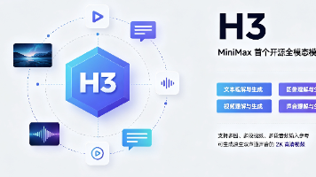 MiniMax H3 开源免费版解压即用:最低 8G 显存可玩,ComfyUI 整合包下载 支持本地AI生成视频封面图