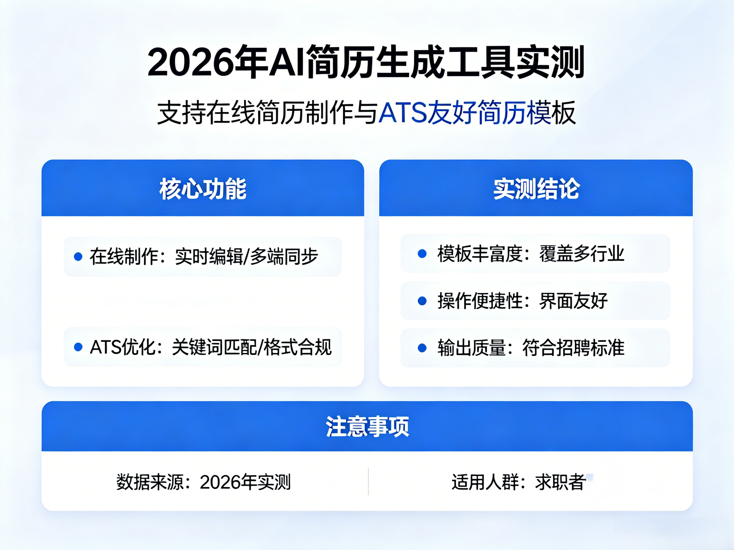 2026年8个AI简历生成工具实测：支持在线简历制作与ATS友好简历模板