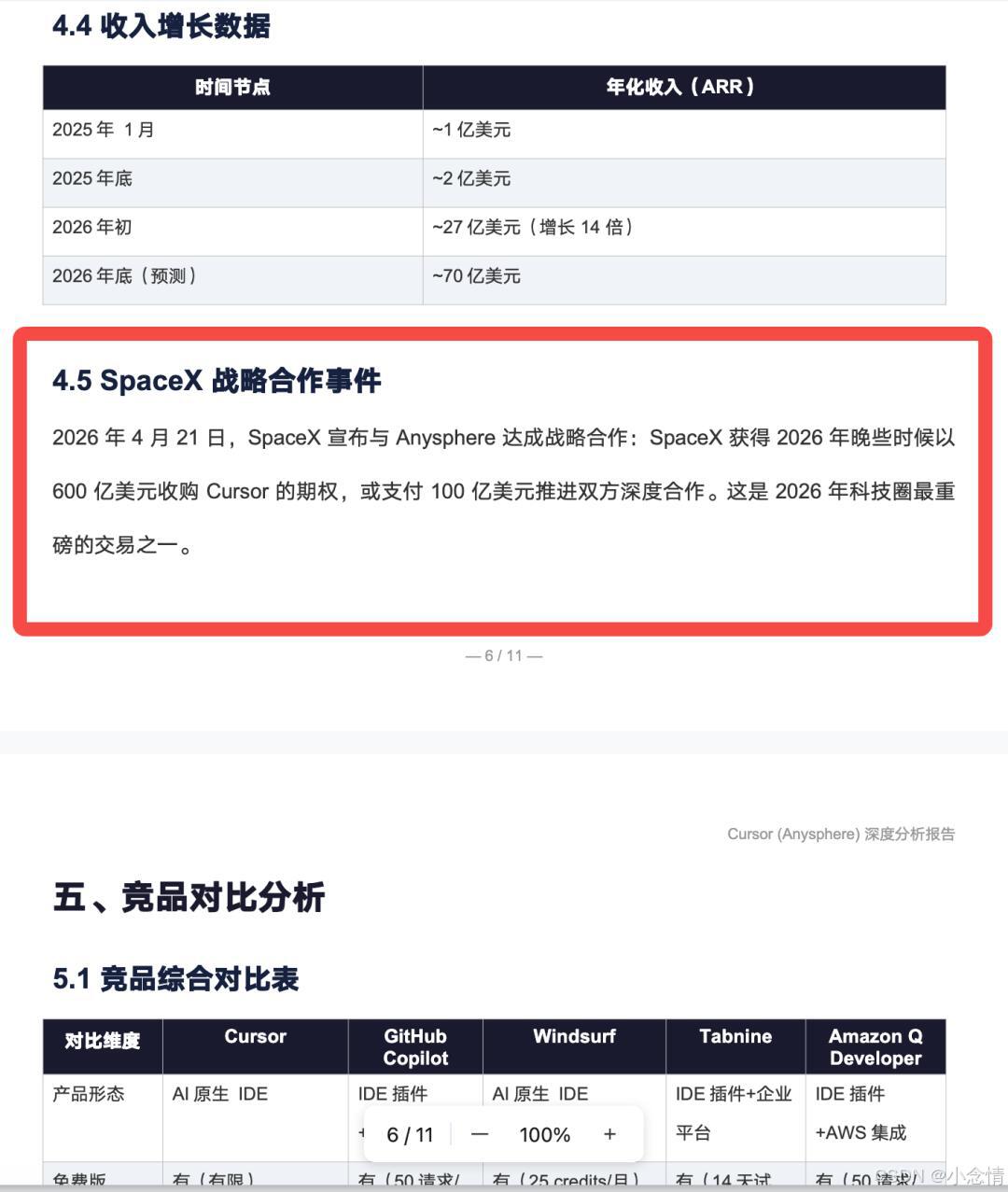 AIOHTTP_Voice Working TRAE SOLO 语音输入功能 _ TRAE SOLO 语音转文字工具