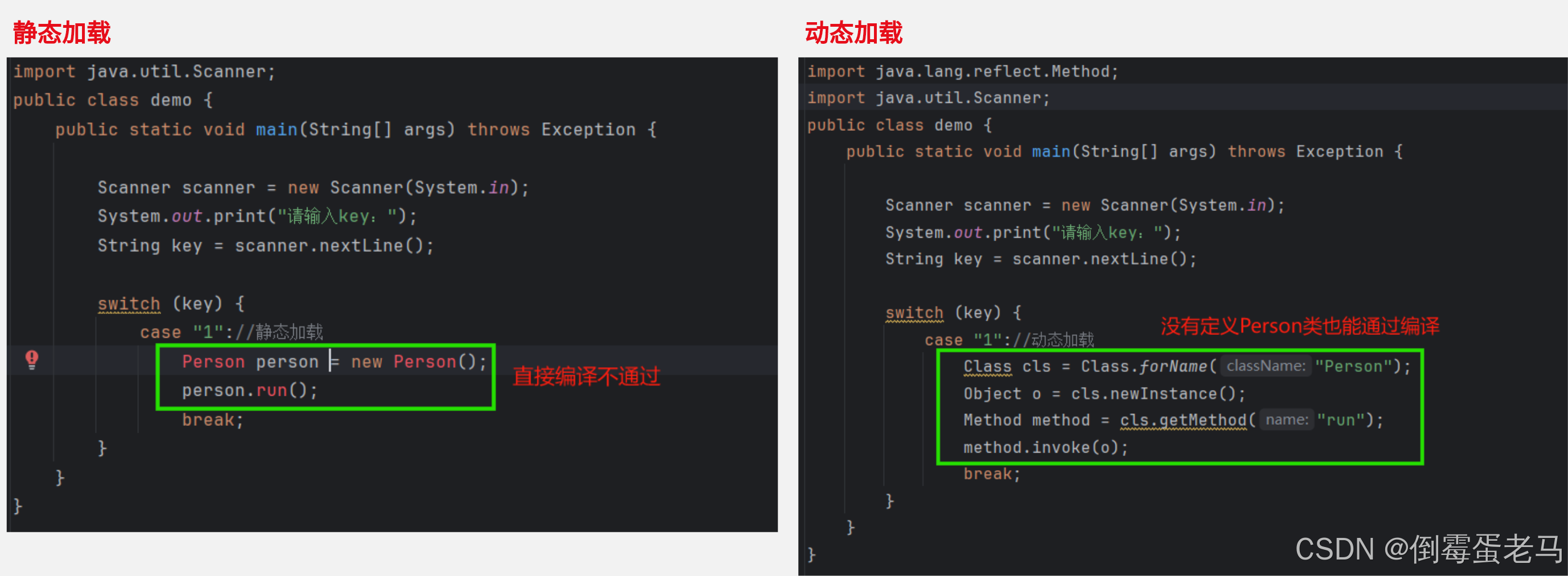 【Java SE】反射详解_fileutil.class.getmethod(a.get("methodname"),new c-CSDN博客